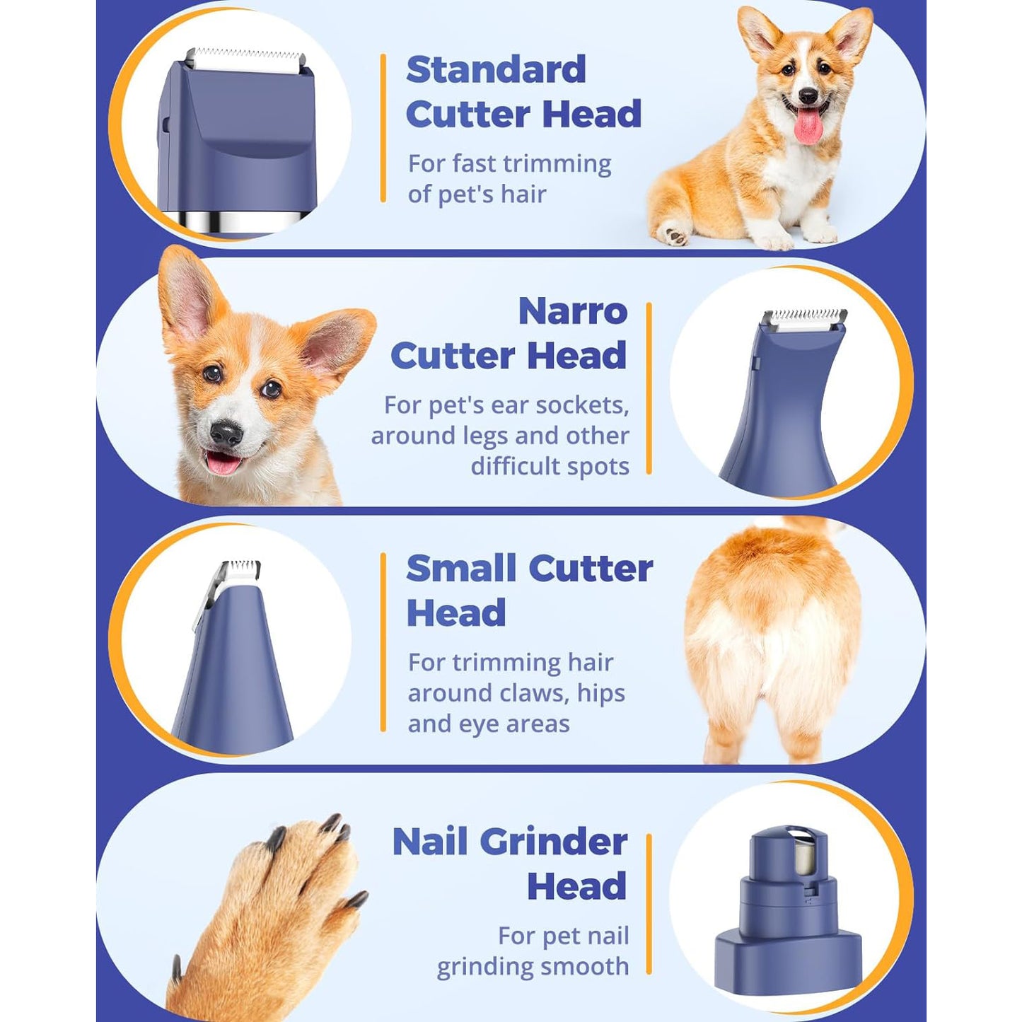 Oneisall 4 In 1 Dog Paw Trimmer for Small Dogs, Low Noise 2 Speed Dog Grooming Kit Include 3 Trimmer Heads & 1 Nail Grinder Head, Cordless Dog Clippers for Grooming, Small Dog Nail Grinder - Navy