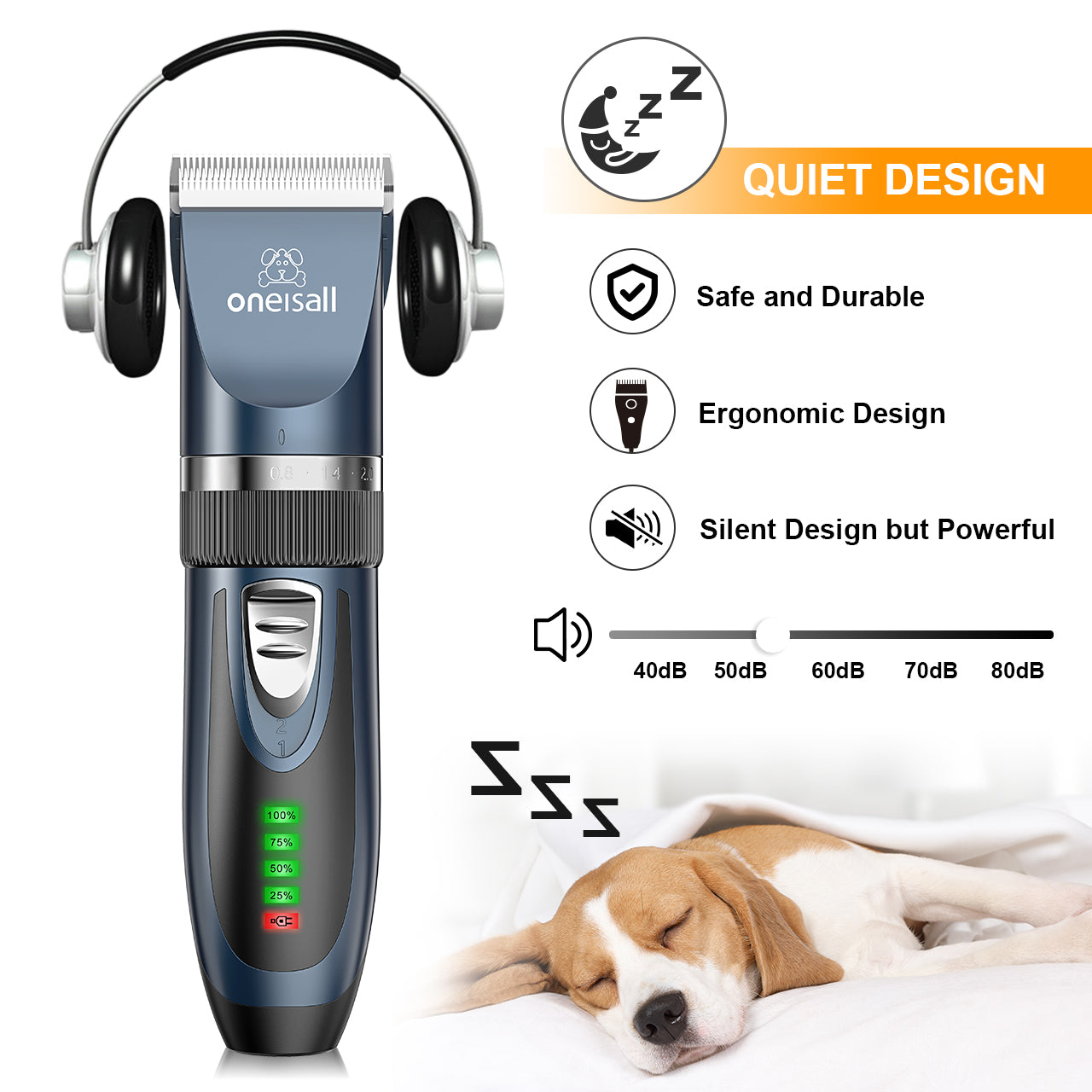 Oneisall Dog Clippers 50db Low Noise, 2-Speed Quiet Dog Grooming Kit Rechargeable Cordless Pet Hair Clipper Trimmer Shaver for Small and Large Dogs Cats Animals - Navy