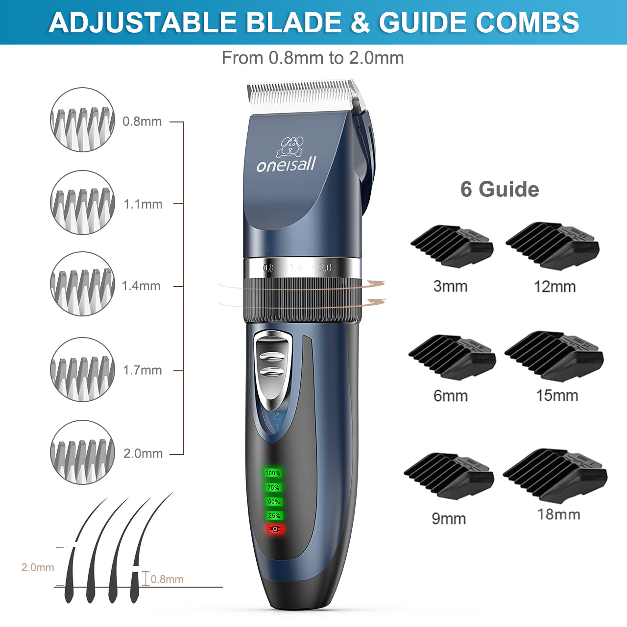 Oneisall Dog Clippers 50db Low Noise, 2-Speed Quiet Dog Grooming Kit Rechargeable Cordless Pet Hair Clipper Trimmer Shaver for Small and Large Dogs Cats Animals - Navy