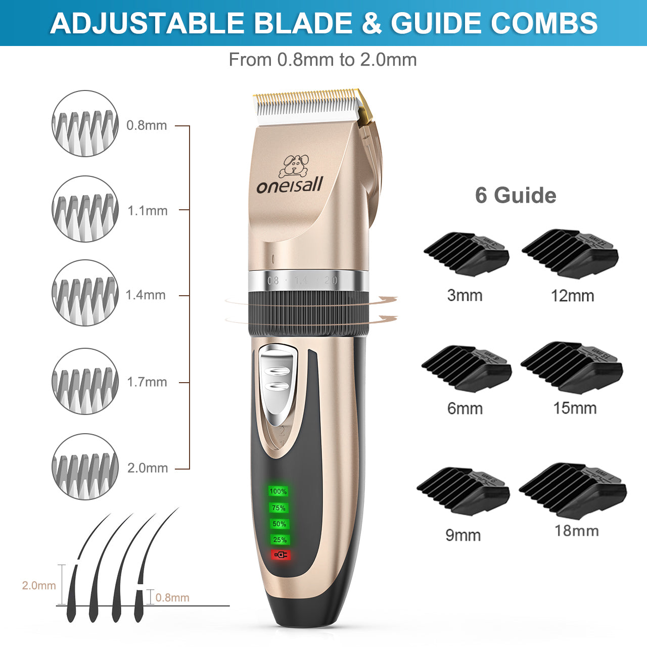 Oneisall Dog Clippers 50db Low Noise, 2-Speed Quiet Dog Grooming Kit Rechargeable Cordless Pet Hair Clipper Trimmer Shaver for Small and Large Dogs Cats Animals - Gold