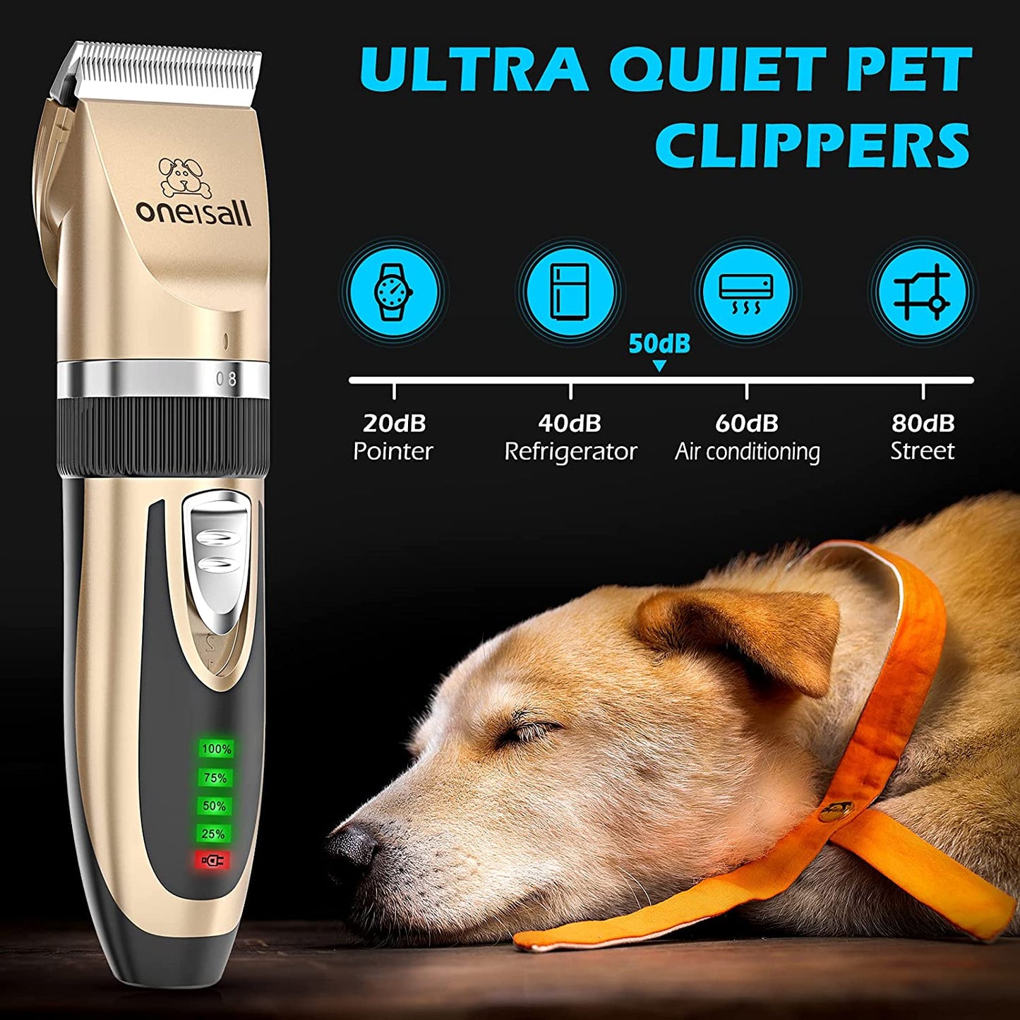 Oneisall Dog Clippers and Dog Paw Trimmer Kit 2 in 1 Low Noise Cordless Dog Clippers for Grooming Pet Hair Trimmers for Small and Large Dogs Cats Animals