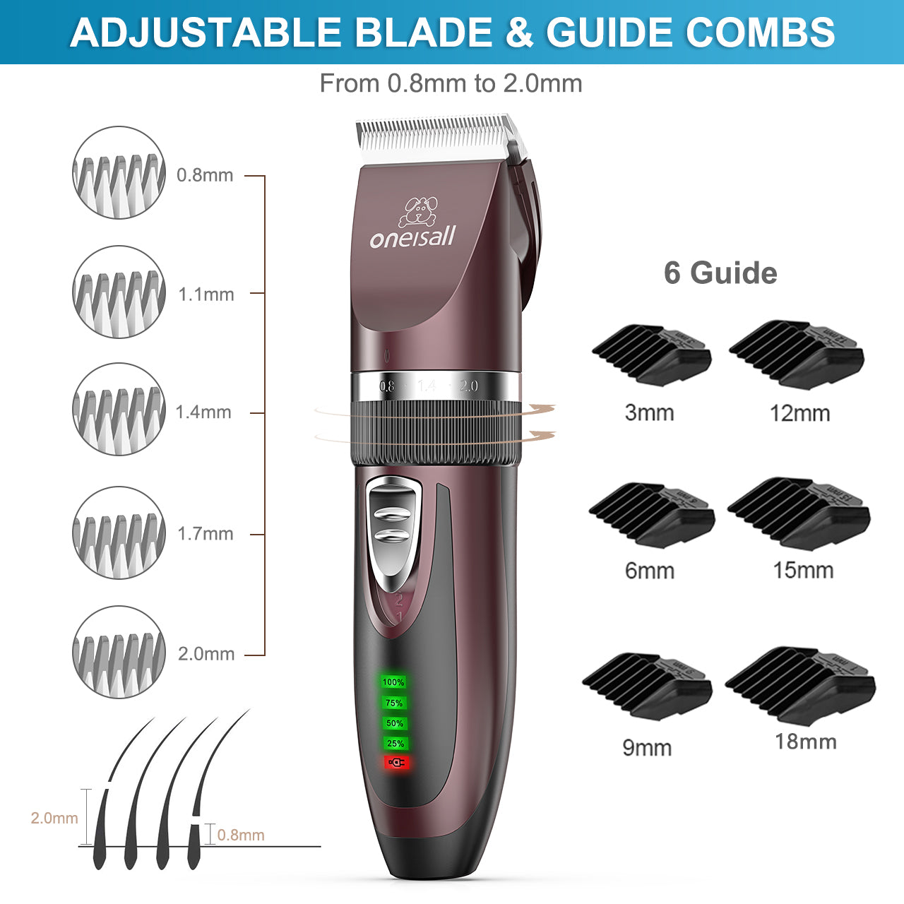 Oneisall Dog Clippers 50db Low Noise, 2-Speed Quiet Dog Grooming Kit Rechargeable Cordless Pet Hair Clipper Trimmer Shaver for Small and Large Dogs Cats Animals - Rose(dark)