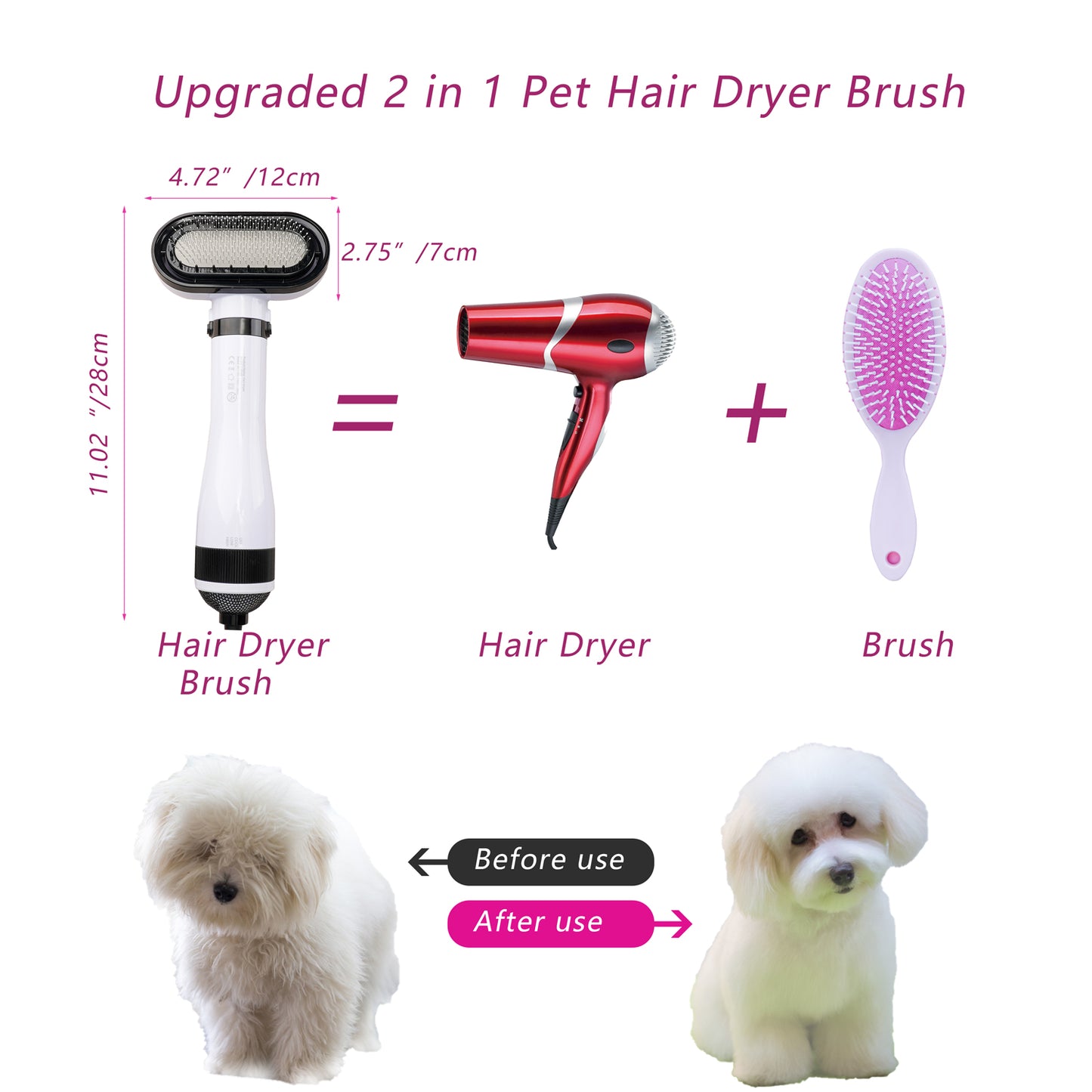 Oneisall 2022 Upgraded Quiet Pet Hair Dryer, 360° Dog Dryer & Dog Brush & Dog Grooming Kit, 2 Heat Settings & 3 Adjustable Blowing Dryer, Pet Supplies for Small, Medium and Large Dogs and Cat - White