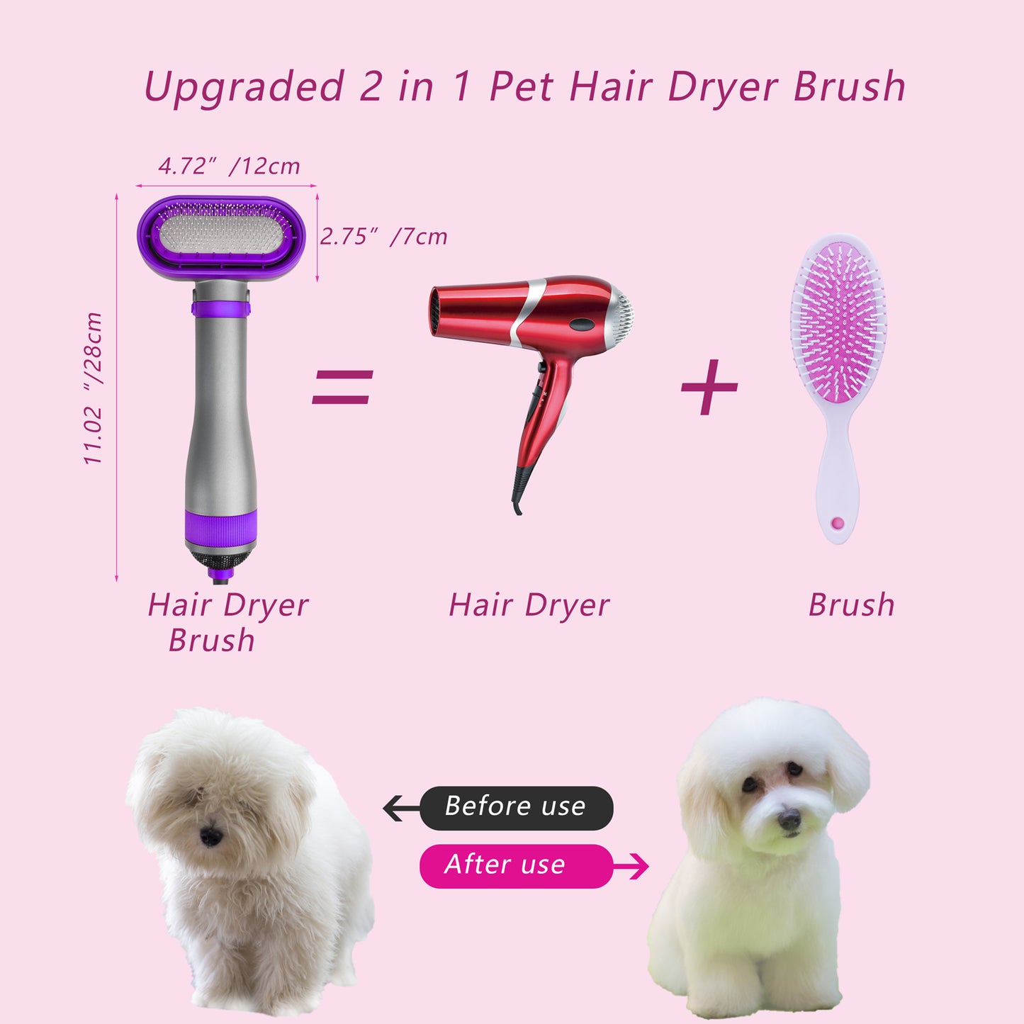 Oneisall 2022 Upgraded Quiet Pet Hair Dryer, 360° Dog Dryer & Dog Brush & Dog Grooming Kit, 2 Heat Settings & 3 Adjustable Blowing Dryer, Pet Supplies for Small, Medium and Large Dogs and Cat - Purple