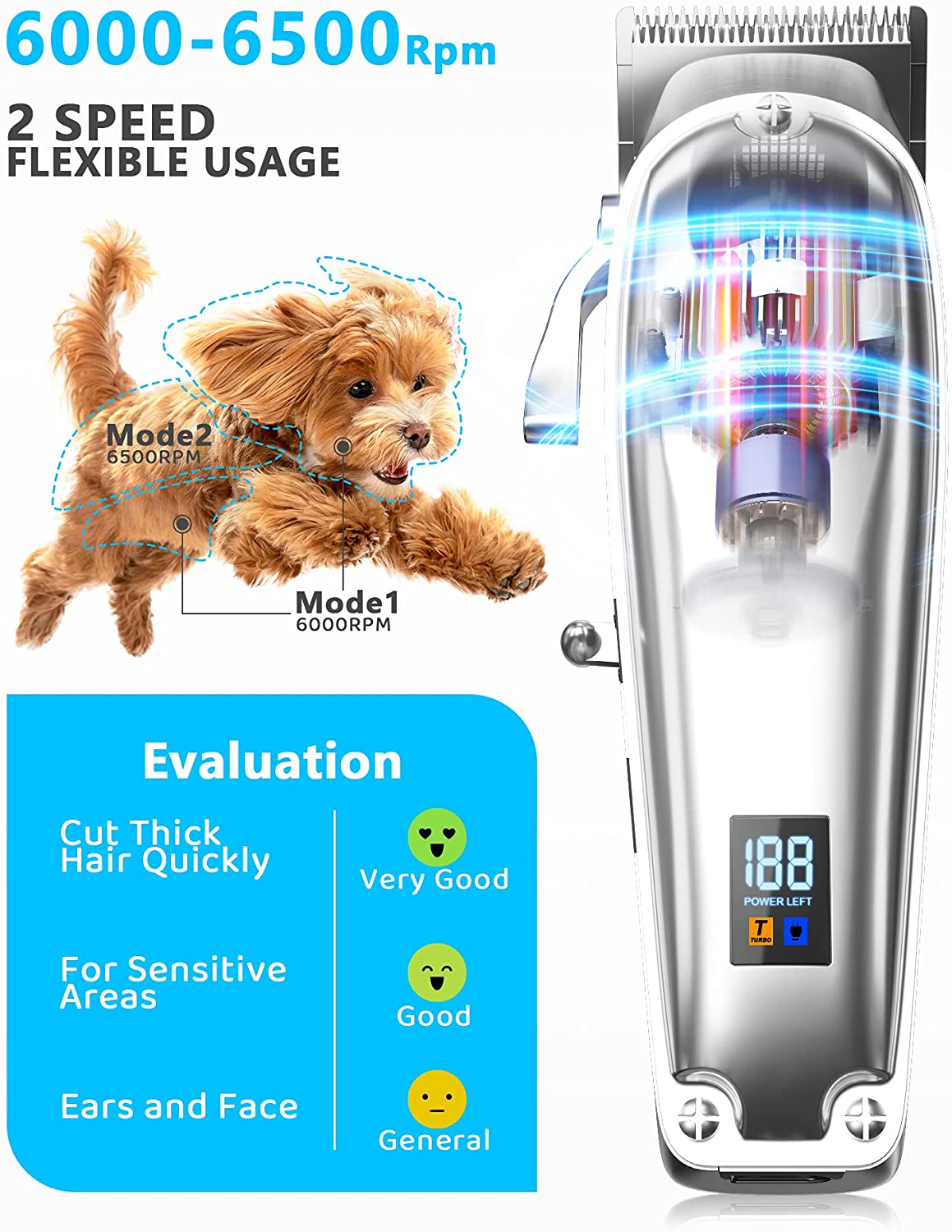 Oneisall Professional Dog Grooming Clippers Kit, 2 Speed Cordless Hair Shears Trimmers for Thick Heavy Coats,with Metal Blade for Dogs Cats Animals, All Metal Design Pet Clippers Electric